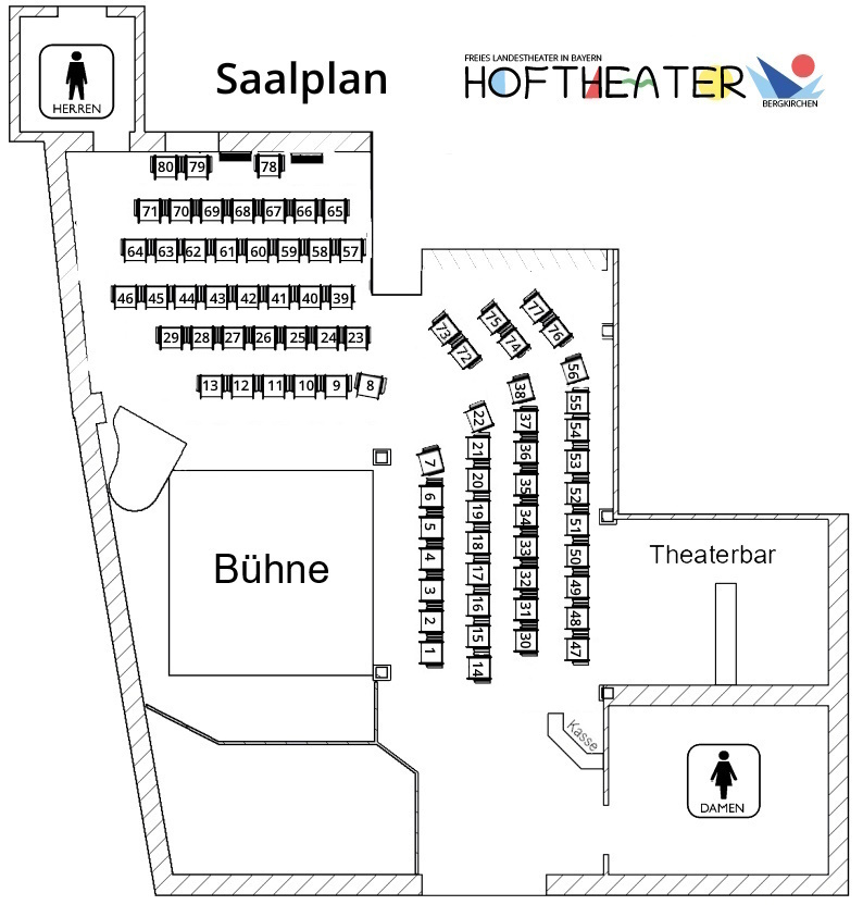 Sitzplan, Hoftheater-Bergkirchen
